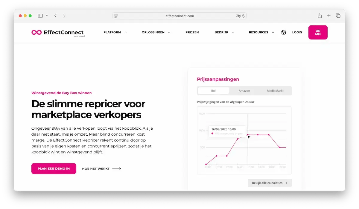 top-repricing-software-tools-effectconnect